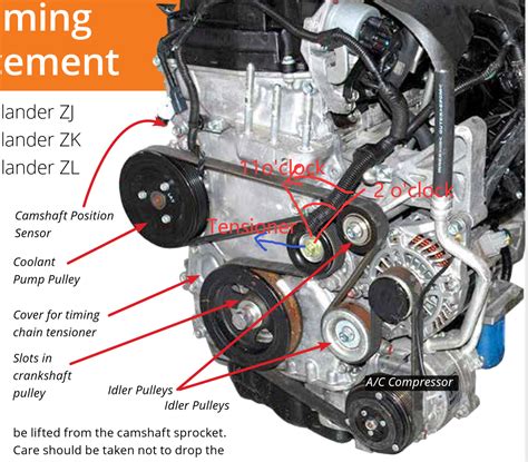 How To Replace 2014 Mitsubishi Outlander 20l Fwd Serpentine Belt 4j11