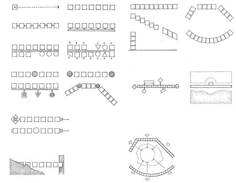 Linear Organization Layout Architecture Principals Of Design