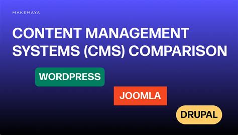 Content Management Systems Cms Comparison Wordpress Joomla And