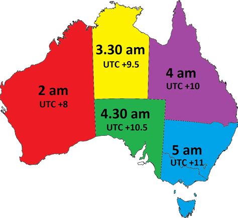 Daylight Saving Time Kicks Off This Weekend Racca Australia Racca