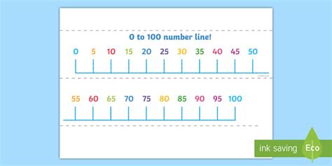 Giant Number Line Counting In 5s Display Poster Twinkl