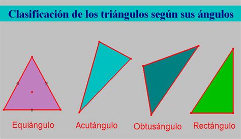 Triangulos Clasificación De Los Triángulos Segun Sus ángulos