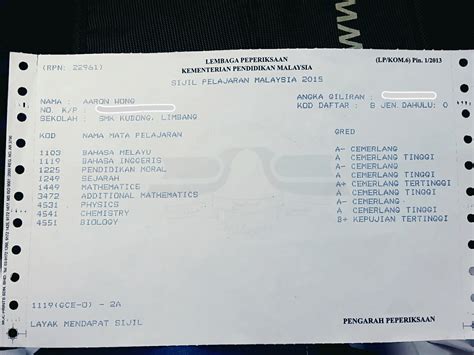Sijil pelajaran malaysia (malaysian certificate of education). What I do and experience in my life:: My SPM 2015 result