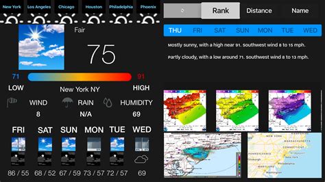 Instant Noaa Weather Forecast Apps 148apps