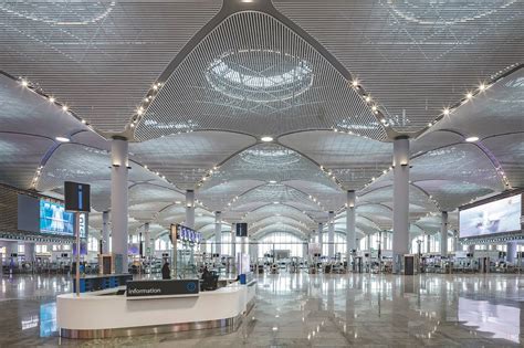 New Istanbul Airport Guide