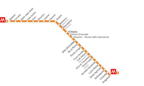 Rome Metro Map Pdf Rome Subway Tickets Stops Hours
