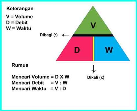 Materi Debit Homecare24