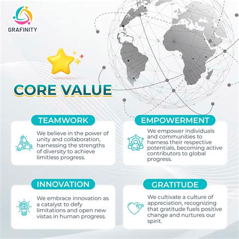 International Grafinity Association - IGA