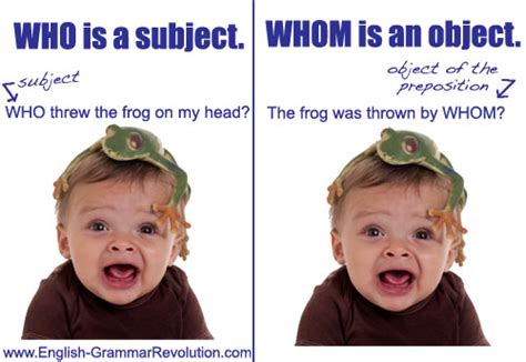 Many writers and grammarians hope the day comes when whom is cast aside and designated by dictionaries as archaic. Proper Grammar Usage