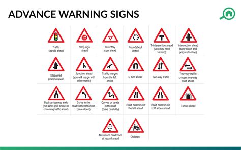 Traffic Signs Practice Theory For Driving Licence Test In 50 Off