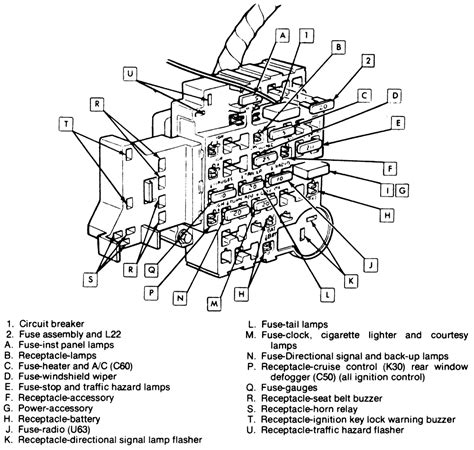 1986 K10 Fuse Box Diagram Chevy K10 Fuse Box Diagram Wiring Diagram