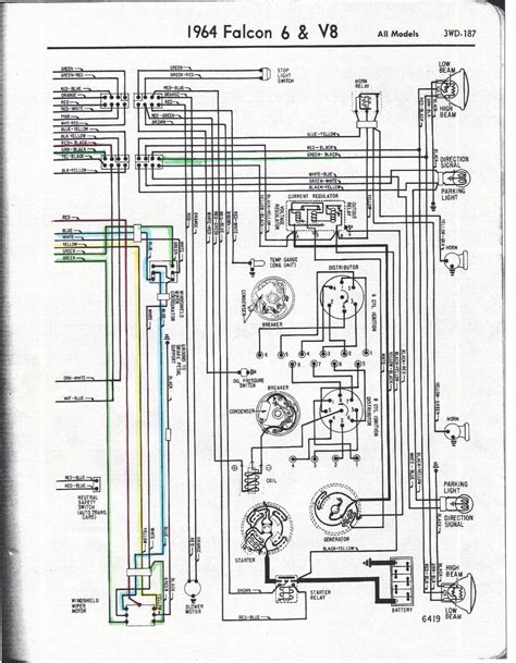Fuse Box Diagram Ford Falcon Bf Schematic And Wiring Diagram Images