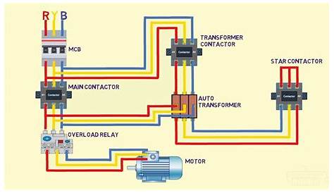 Auto transformer starter power wiring circuit diagram - YouTube