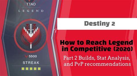 Destiny 2 How To Reach Legend Rank In Competitive 2020 Edition Part