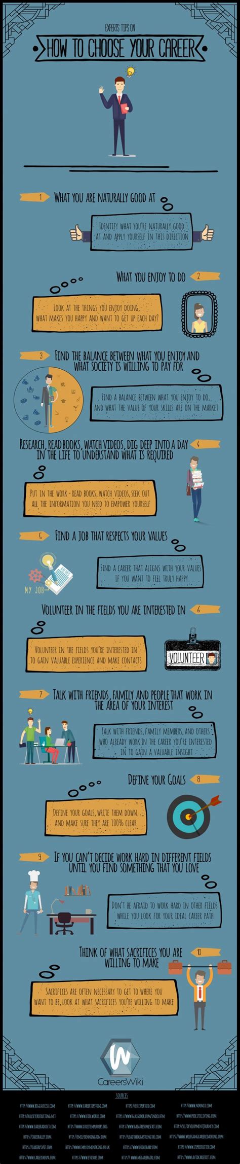 How To Choose A Career Thats Best For You Infographic