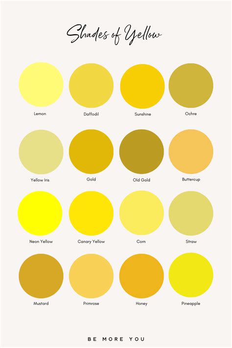 Shades Of Yellow Be More You Online Brandstrategist Color Palette