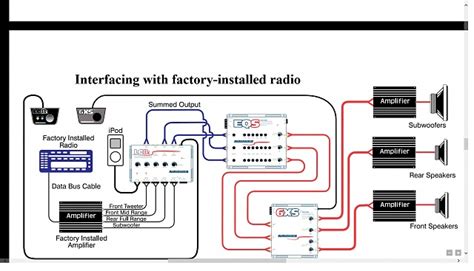 Amp Ford Factory Amplifier Wiring Diagram