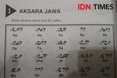 Pasangan Aksara Jawa Lengkap Dengan Fungsi Dan Contohnya