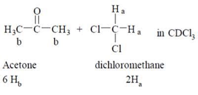 The H Nmr Spectrum Of A Dilute Solution Of A Mixture Of Acetone And