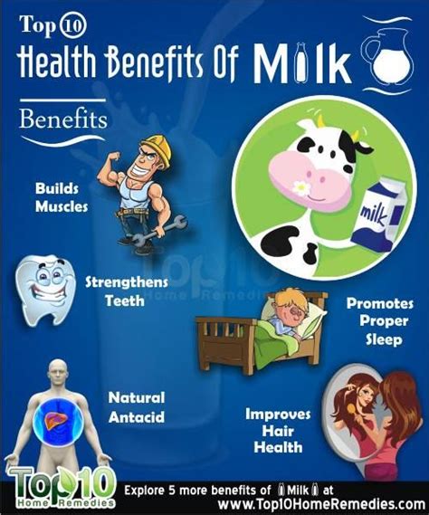 Health Benifits Of Milk Milk Nutrition Facts Milk Benefits Health