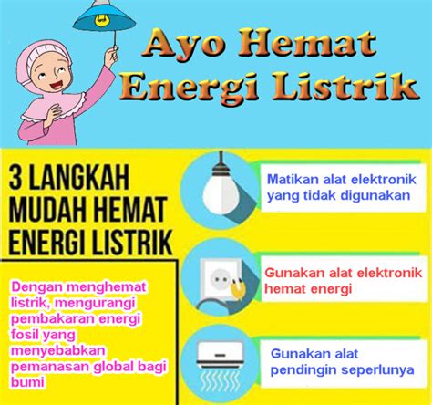 Poster Hemat Listrik Cara Membuat Poster Hemat Energi Air Mudah Dan