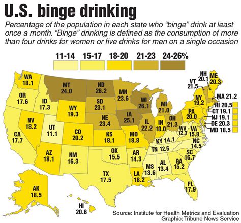 Binge Drinking Rates High In South Central Minn Health And Fitness
