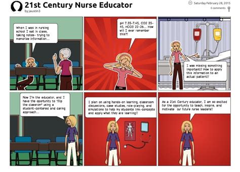 21st Century Nurse Educator