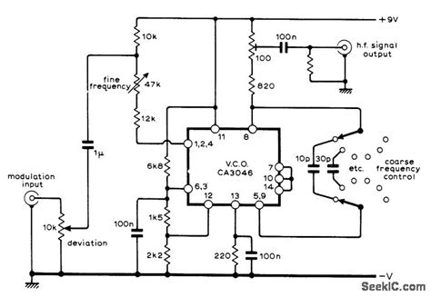 Fm Signal Generator Or Wobbulator Under Repository Circuits 53757