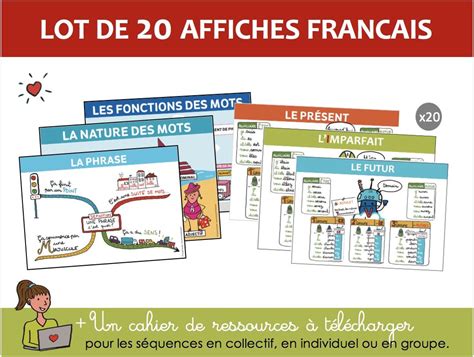 Cartes mentales et conceptuelles, listes et diagrammes de gantt. Carte mentale : affichage pour la classe Français (seul ...