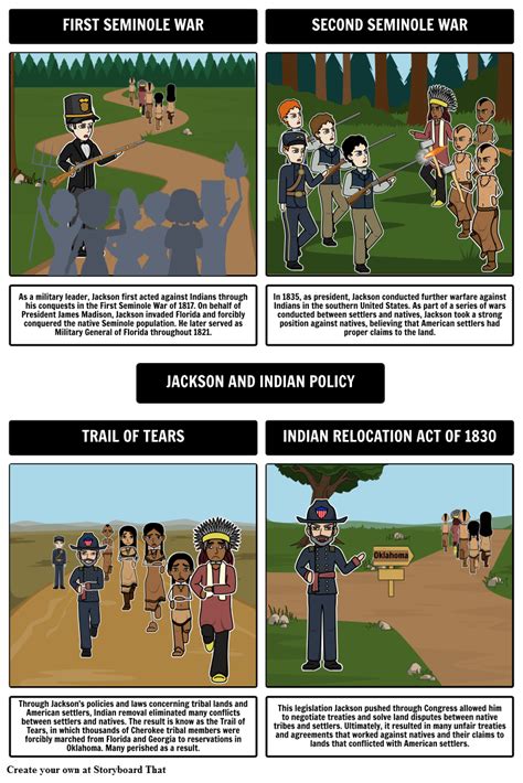 Illustrating The Jackson And Indian Policy Jacksonian Democracy Storyboard