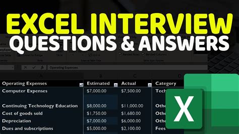 Excel Interview Questions And Answers Youtube
