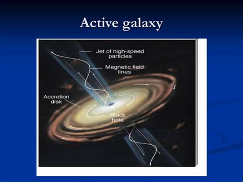 Ppt Active Galaxies And Quasars Powerpoint Presentation Free