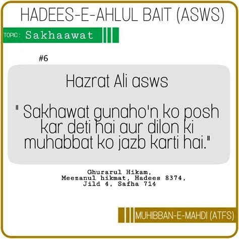Hazrat Ali Imam Ali Mola Ali Ali Quotes Hades Islam Content All