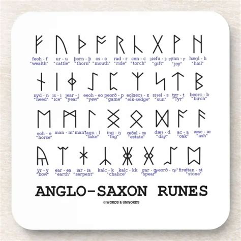 Anglo Saxon Tattoo Anglo Saxon Runes Norse Runes Viking Runes