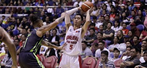 La Tenorio Adds Another Feather To His Cap News Pba The Official