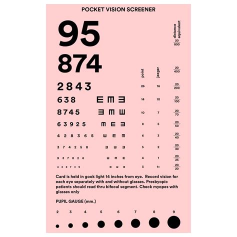 Rosenbaum Near Vision Card Near Chart Download Scientific Diagram