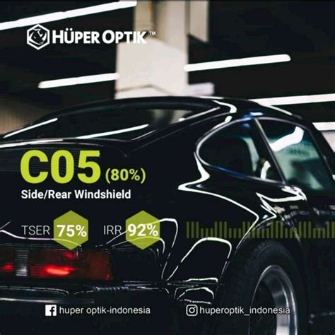 Promo Kaca Film Huper Optik Toyota Innova Reborn Belakang Diskon 30 Di