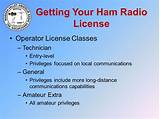 Ham Radio License Class Privileges Photos