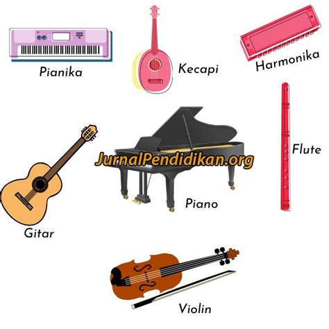 Halaman Unduh Untuk File Contoh Alat Musik Ritmis Melodis Dan Harmonis