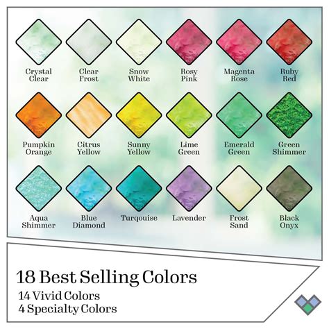 Shop Plaid Gallery Glass ® Paint Set Best Sellers Set 2 Promoggii