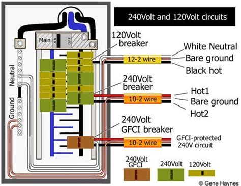 However, if both wires are hot, the reading will be zero. Single-phase/ 3-phase Wire and Breaker size chart Resources: What is 3-phase How to wire 3-phase ...