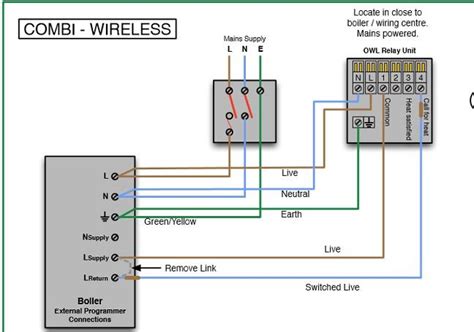 Luckily this new wiring was color coded so i knew which colors went to the r and w terminals on the boiler. Help! Hive 2 Thermostat wiring to Logic Combi 30 | DIYnot Forums