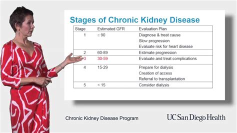 End Stage Renal Disease Symptoms Life Expectancy And