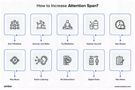 Top 10 Ways To Increase Attention Span Tips And Resources Amber