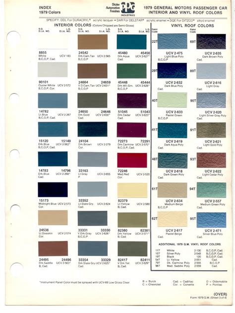 Paint Chips 1979 Gm Buick