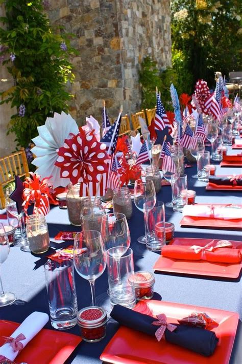 4th Of July Party Inspiration