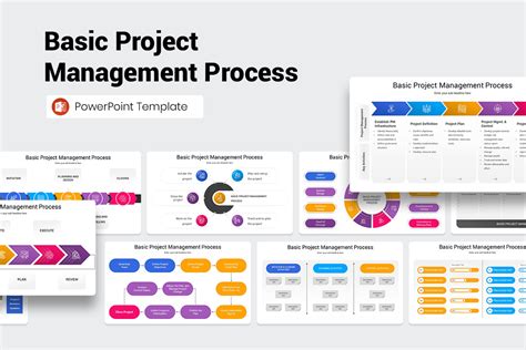 Basic Project Management Process Powerpoint Template Nulivo Market