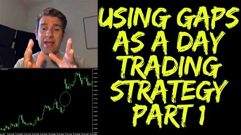 Using Gaps As A Day Trading Strategy Part 1 👌 Youtube