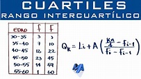 Cuartiles y Rango Intercuartílico para datos agrupados en intervalos ...