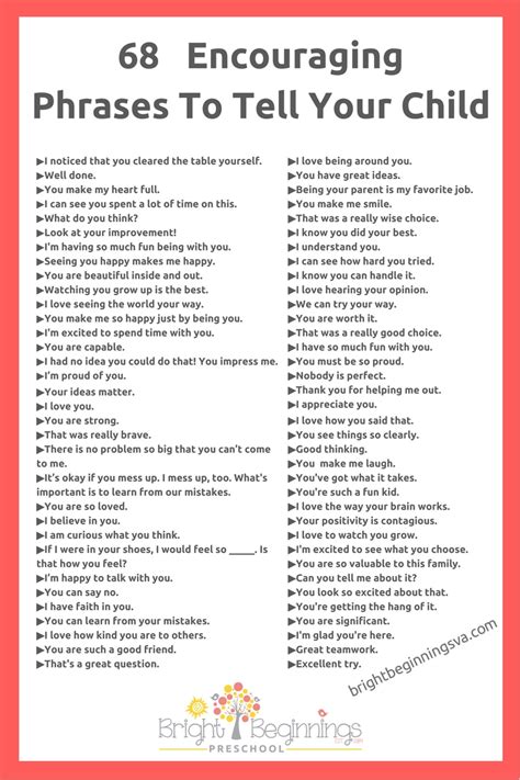 Encouragement Positive Phrases For Students Quotes Today
